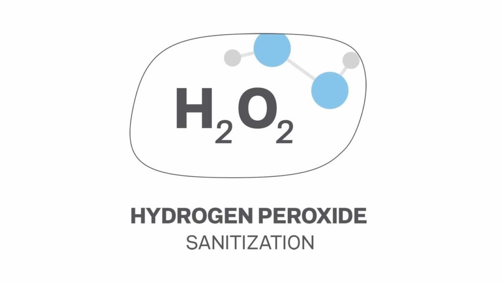 Higienización con peróxido de hidrógeno: Criosan